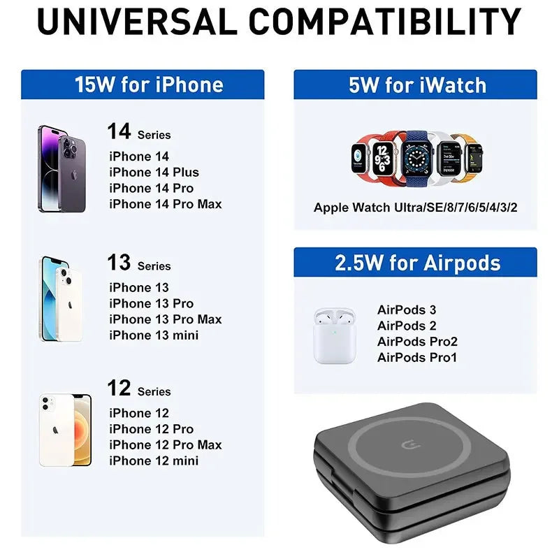 30W Foldable Magnetic Wireless Charger Stand Pad 3 in 1 Fast Charging Station For iPhone 15 14 13 Pro Max iWatch 8 7 6 Airprods